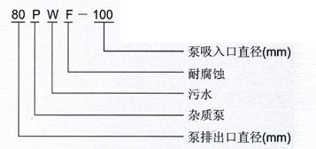 PW、PWF型懸臂式離心污水泵