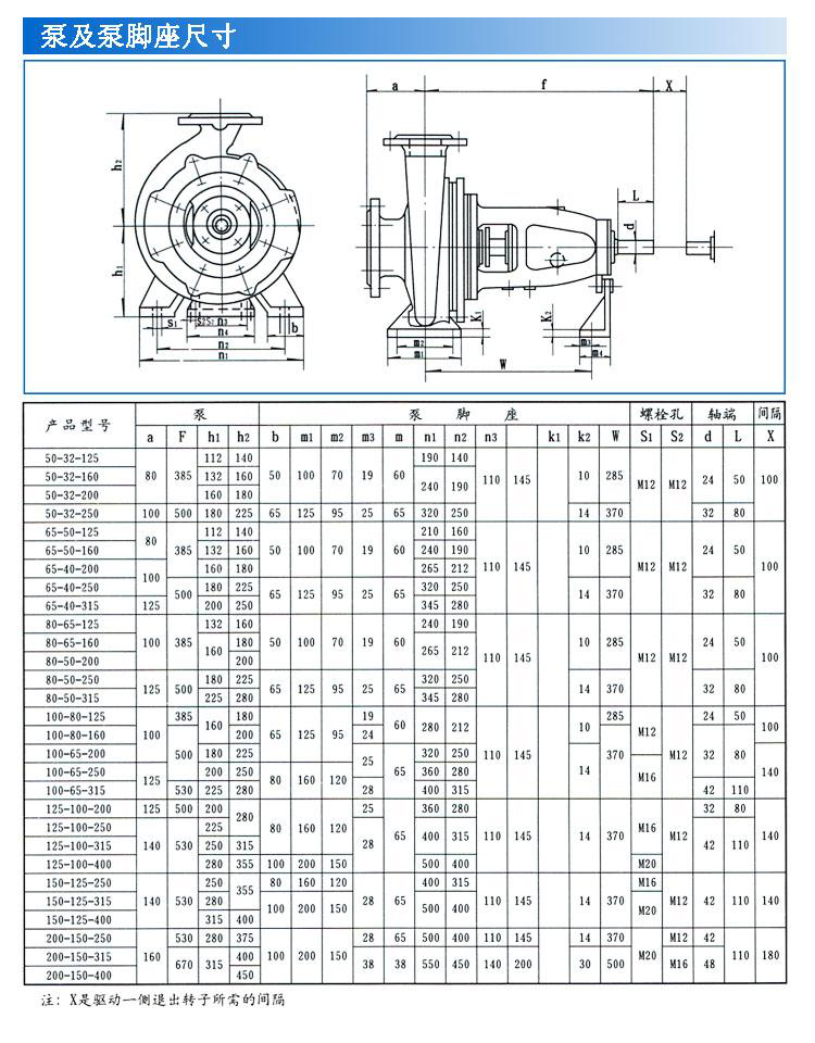IS、IR型臥式單級單吸清水離心泵