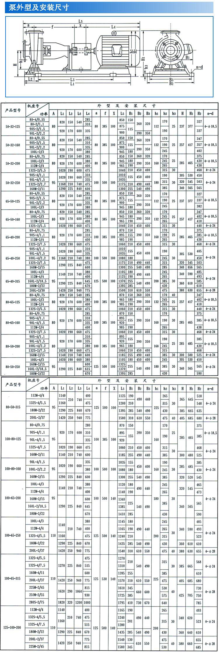 IS、IR型臥式單級單吸清水離心泵